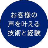 会社紹介